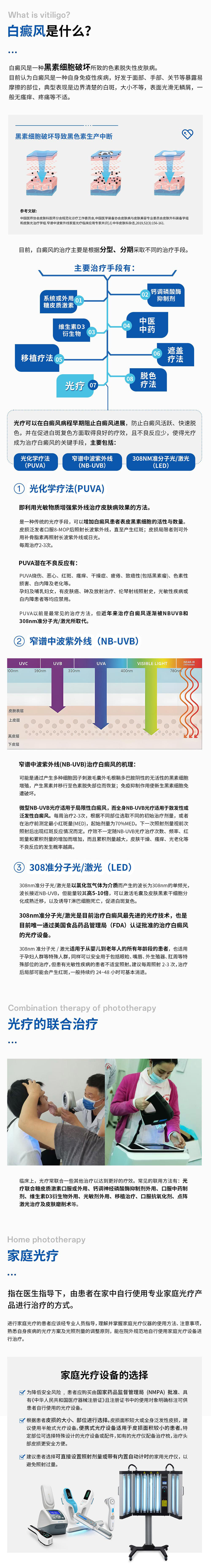 白癜風(fēng)解決方案.jpg